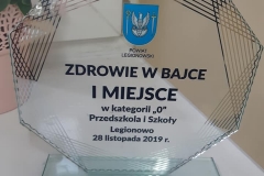 Wiewórki-statuetka